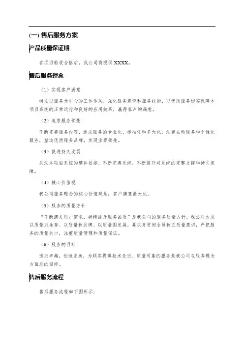 售后服务方案