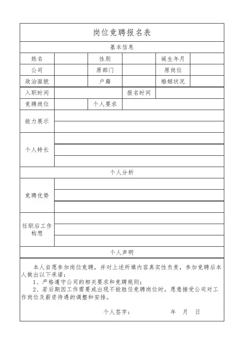 岗位竞聘报名登记表