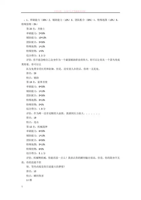关于地下城与勇士刷图职业选择问题