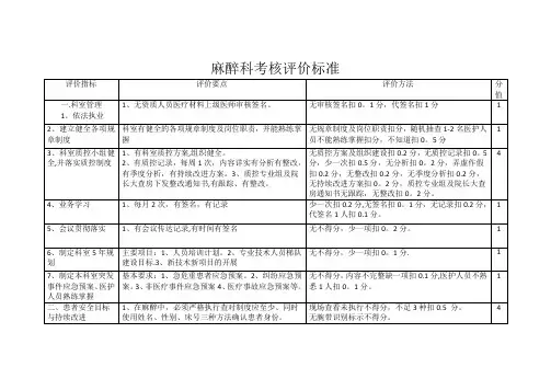 麻醉科考核评价标准
