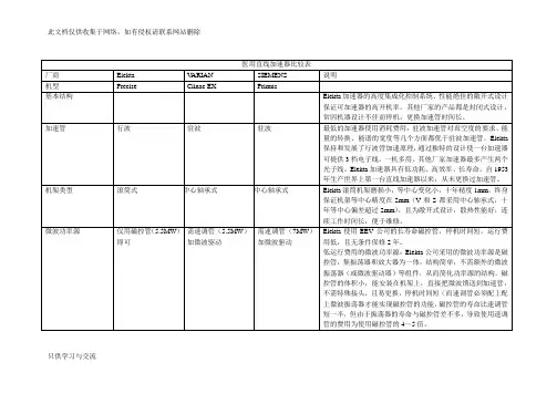 医用直线加速器比较表doc资料