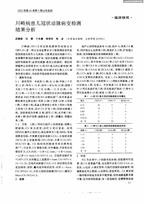 川崎病患儿冠状动脉病变检测结果分析