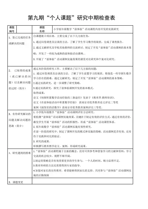 4个人课题研究中期检查表
