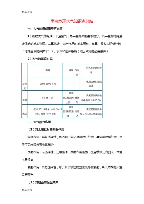 最新高考地理大气知识点总结资料