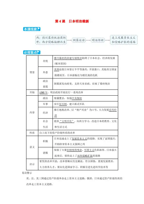 2024九年级历史下册第1单元殖民地人民的反抗与资本主义制度的扩展第4课日本明治维新小册新人教版