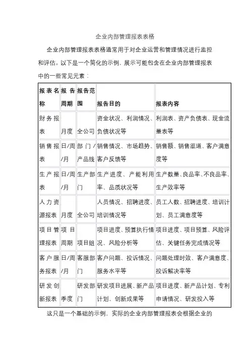 企业内部管理报表表格