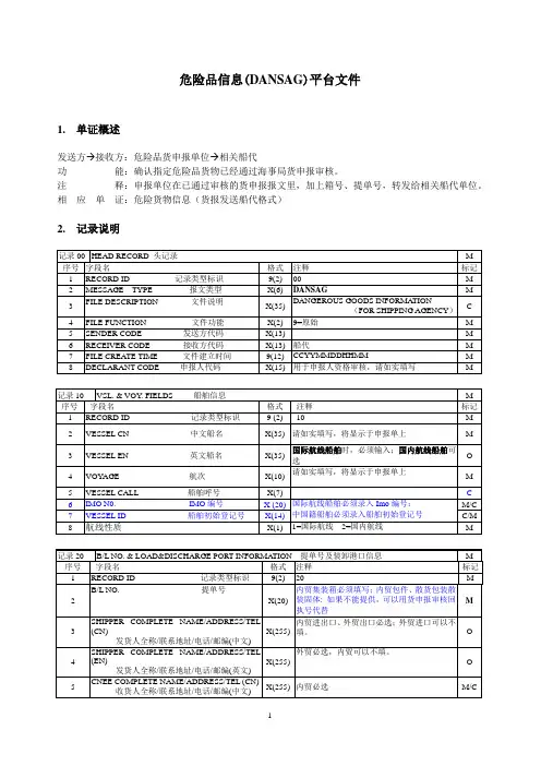 危险品信息DANSAG平台文件