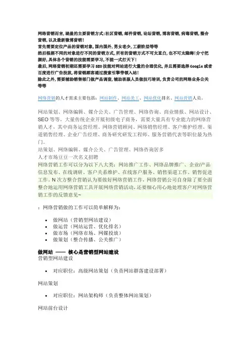网络营销的职务及任职要求