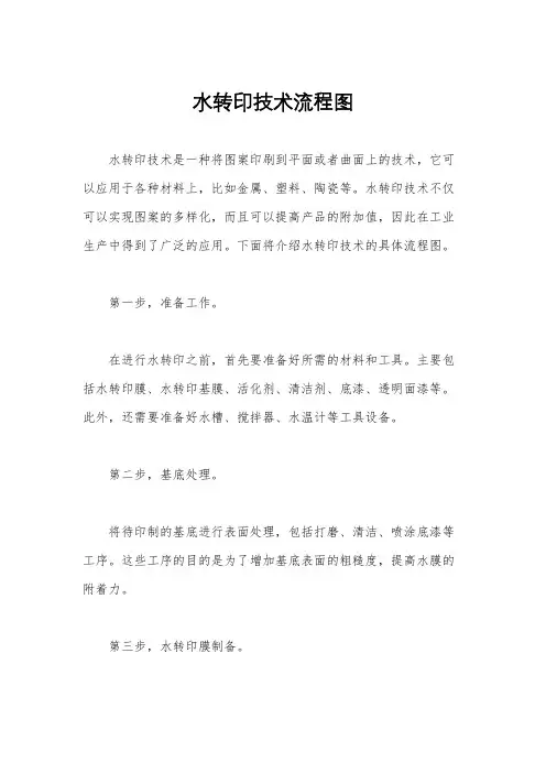 水转印技术流程图