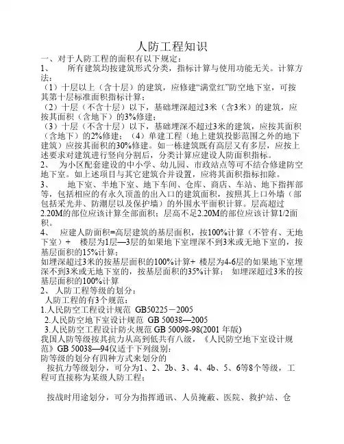 人防建筑面积的规定