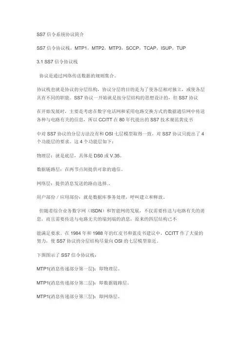 7号信令协议栈