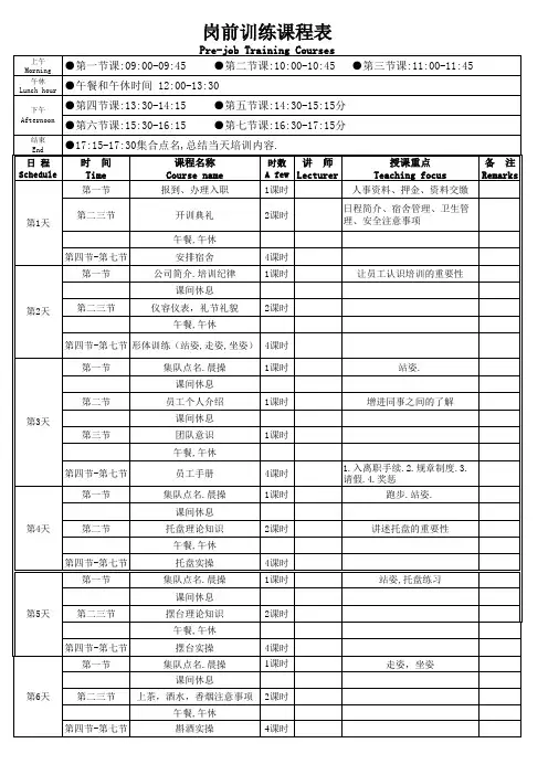 培训课程表