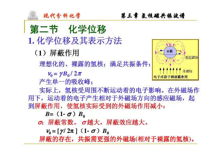 大连理工大学现代分析化学第三章第二节
