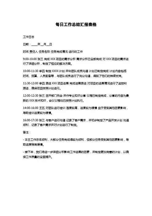 每日工作总结汇报表格