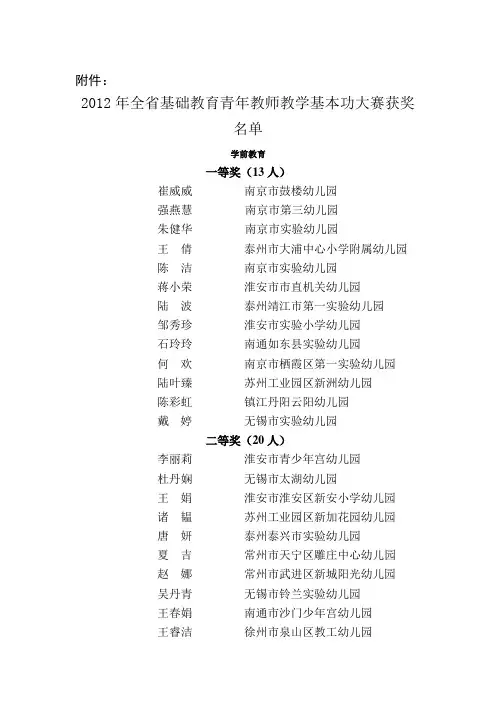 2012年全省基础教育青年教师教学基本功大赛获奖名单