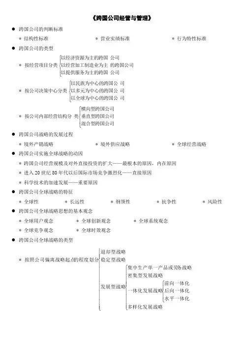 跨国公司经营与管理
