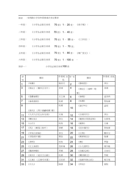 安西路小学阅读考级推荐书目汇总
