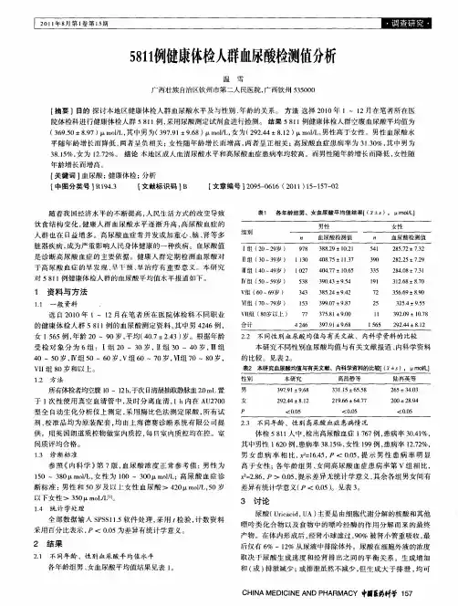 5811例健康体检人群血尿酸检测值分析