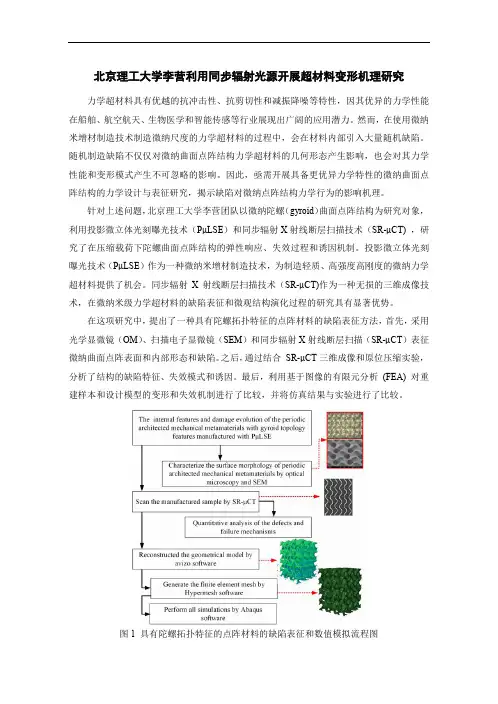 北京理工大学李营利用同步辐射光源开展超材料变形机理研究