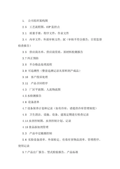 验厂审核前文件准备