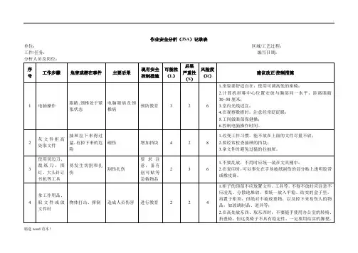 作业安全分析JSA-办公室及仓库日常作业分析