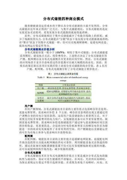 分布式储能四种商业模式