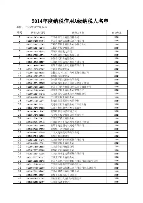 (全省)江西地税2014年度纳税信用A级纳税人名单xls-Sheet1
