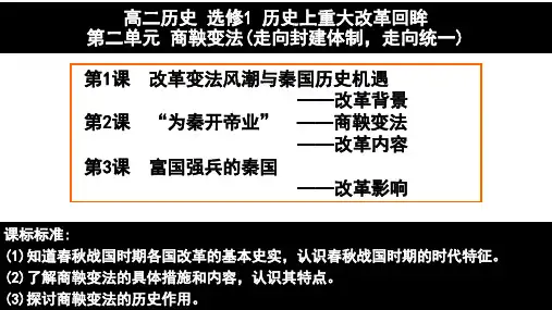 人教版选修一 第2单元 商鞅变法 课件(共15张PPT)