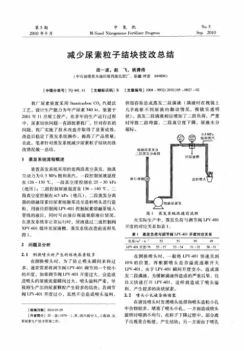 减少尿素粒子结块技改总结