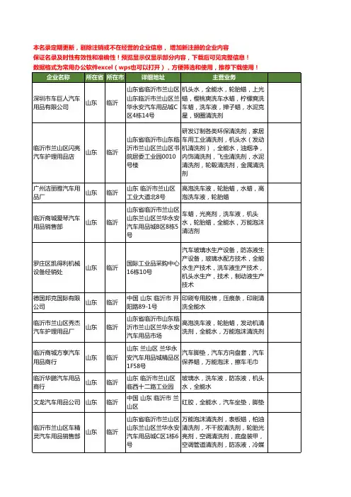 新版山东省临沂全能水工商企业公司商家名录名单联系方式大全29家