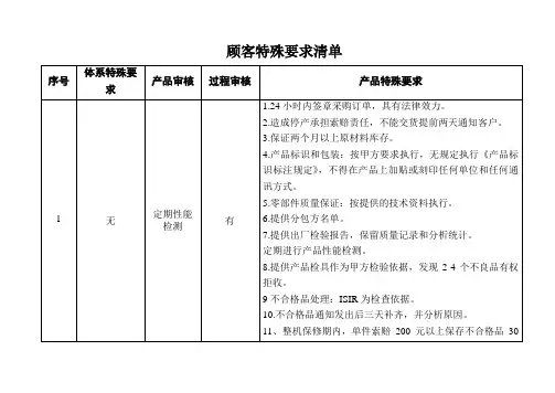 顾客特殊要求清单
