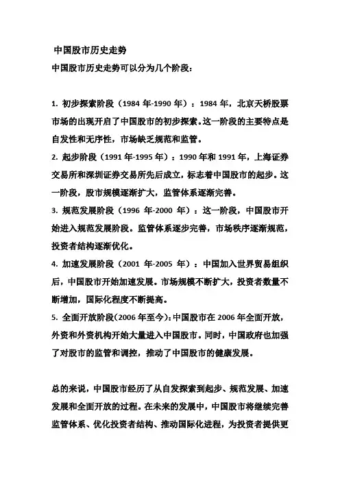 中国股市历史走势