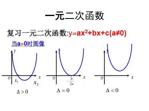 一元二次不等式及其解法