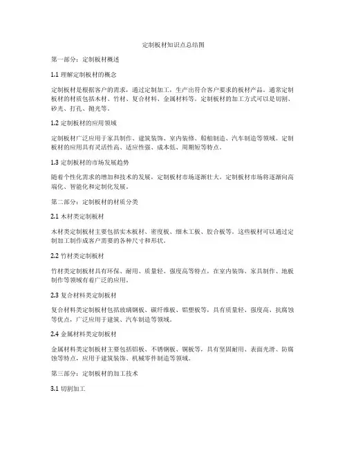 定制板材知识点总结图