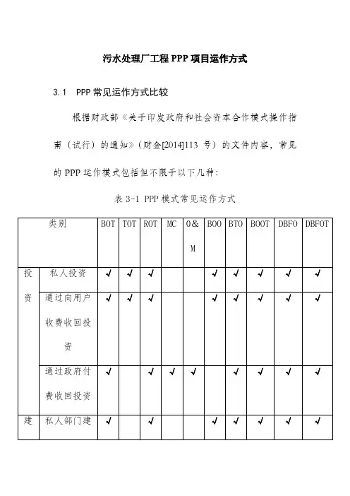 污水处理厂工程PPP项目运作方式