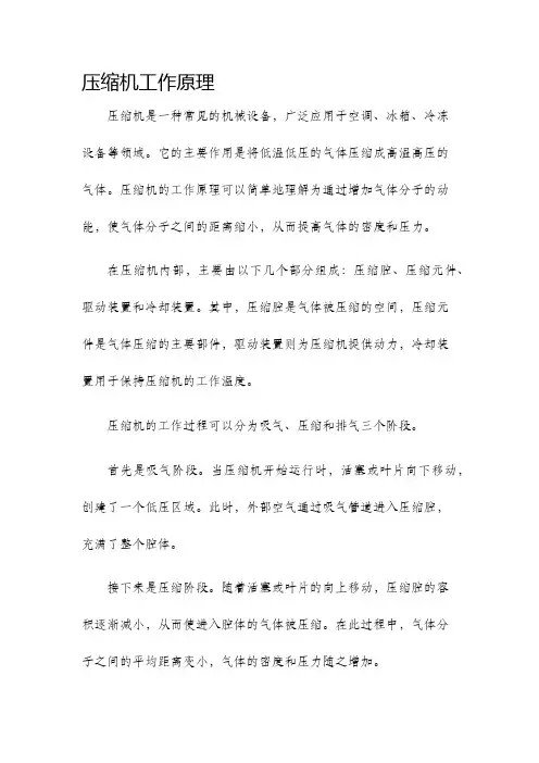 压缩机工作原理