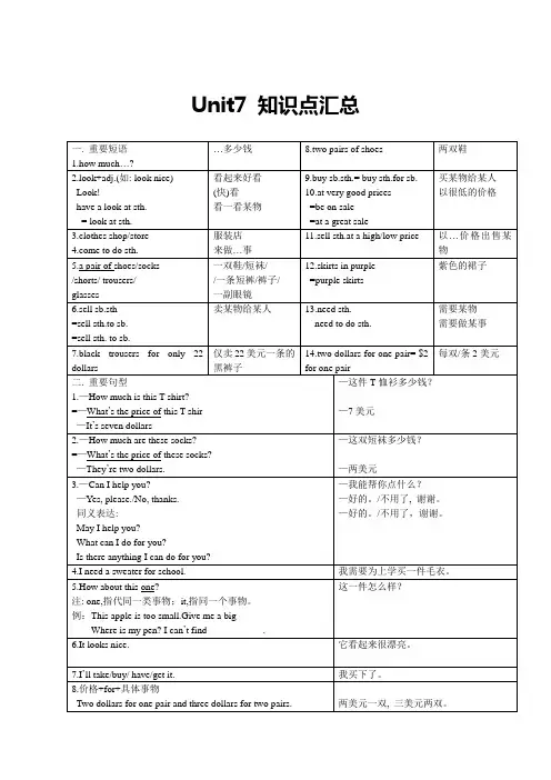 人教版七年级英语上册Unit7短语、句型、知识点总结