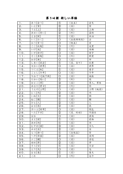 新世纪日本语教程初级 第1-4课 新しい単语