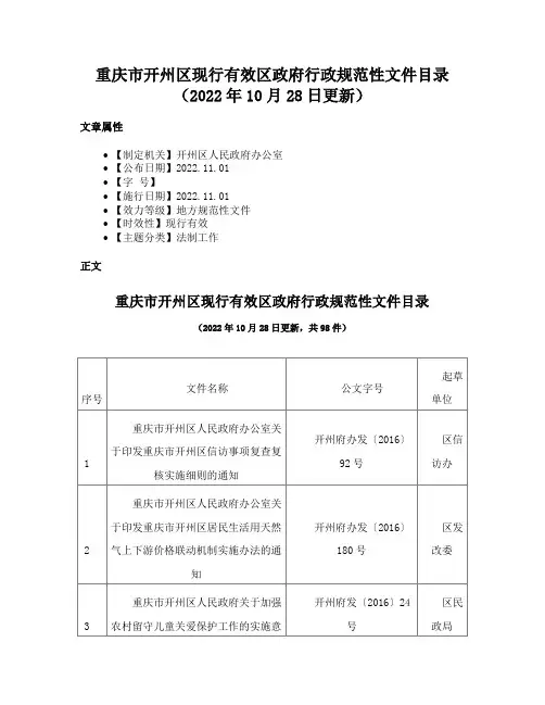 重庆市开州区现行有效区政府行政规范性文件目录（2022年10月28日更新）
