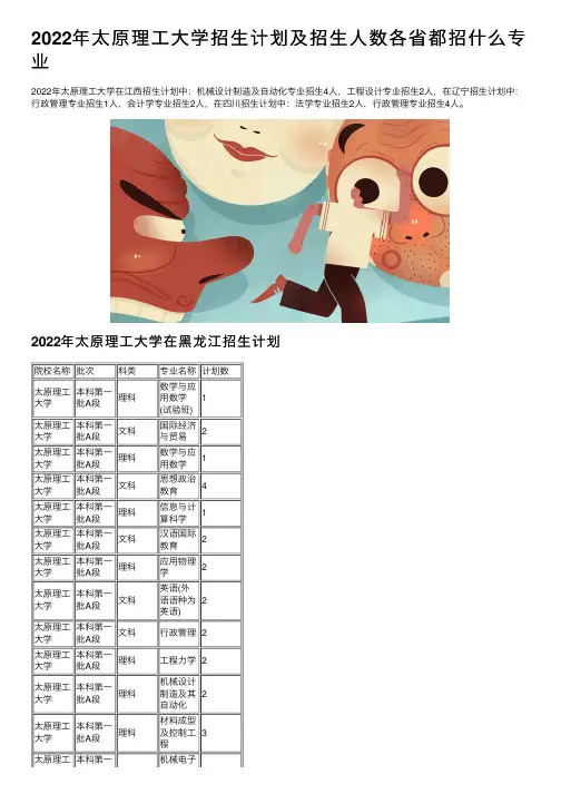 2022年太原理工大学招生计划及招生人数各省都招什么专业