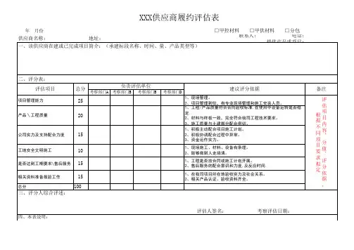 供应商履约评估表