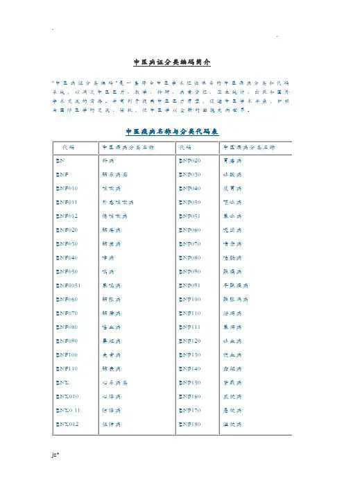 中医症候分类及代码