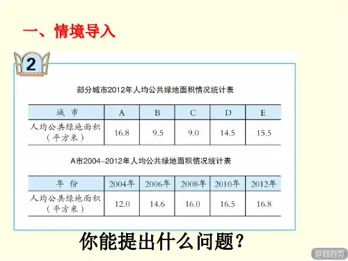 五上数学课件(青岛版)-《选择合适的统计图表示数据》