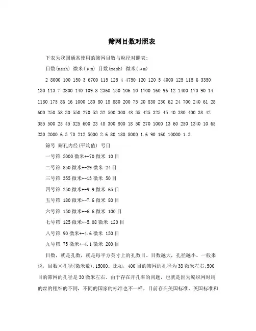 筛网目数对照表