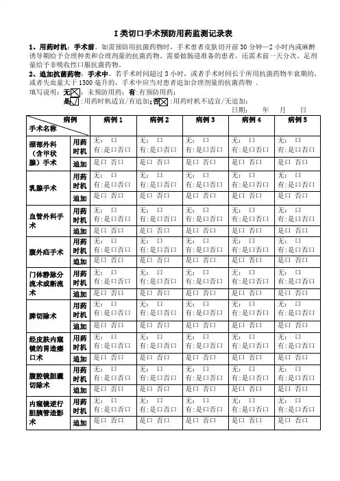 I类切口手术预防用抗菌药物监测记录表