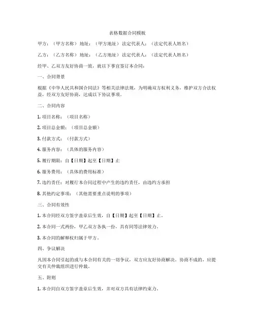 表格数据合同模板
