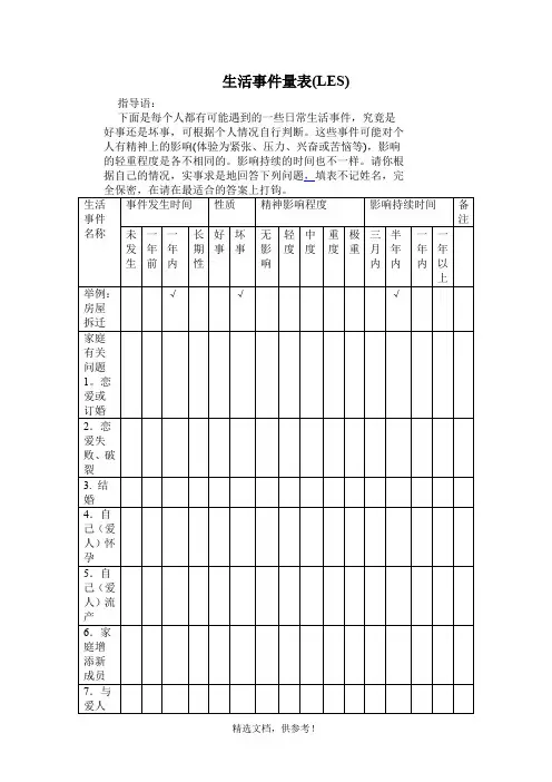 生活事件量表及评分标准