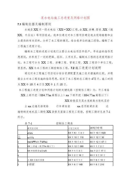 某水电站施工总进度及网络计划图