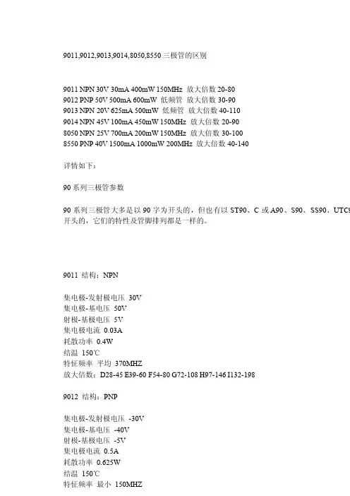 9011,9012,9013,9014,8050,8550三极管的区别