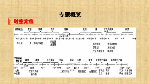 2020年高考北京版高考历史第1讲  先秦时期的政治